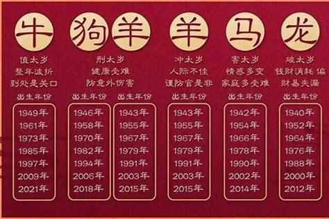 83年屬什麼|83年属什么的生肖多大岁数 83年属什么的生肖配对